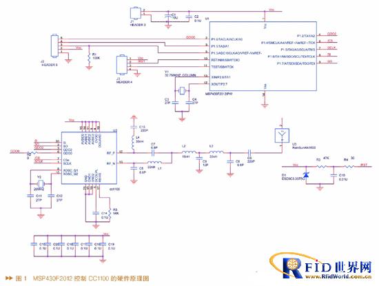 基于MSP430单片机的低功耗有源RFID标签设计