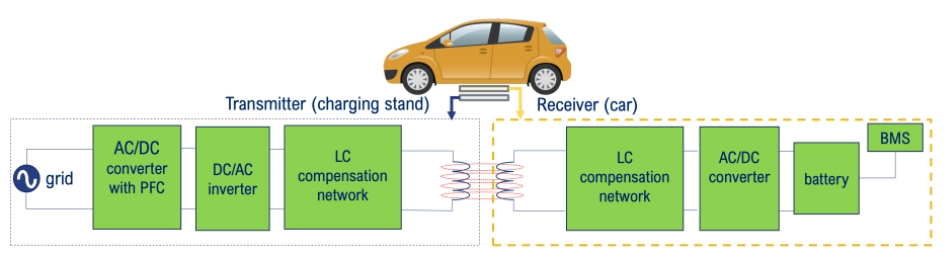 image.png?imageView2/2/w/550