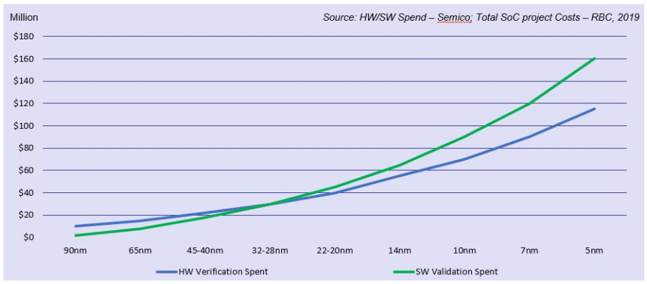 image.png?imageView2/2/w/550