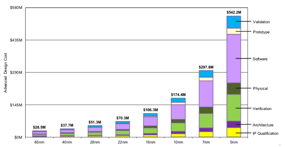 image.png?imageView2/2/w/550