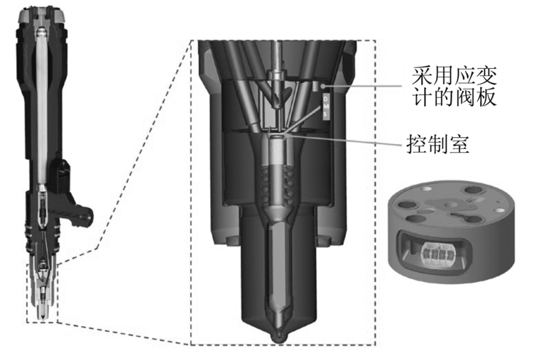 图2 用在针阀上方的应变计元件