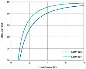 说明: A close up of a map

Description automatically generated