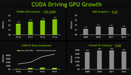 See the source image
