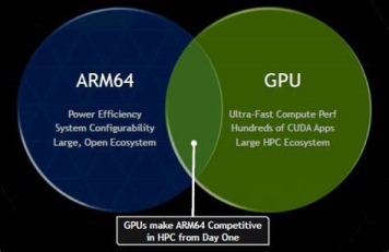 See the source image