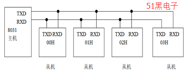 51hei.png?imageView2/2/w/550 51hei.png?imageView2/2/w/550