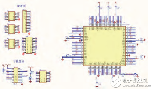 基于ARM单片机的高精度电子秤设计与实现