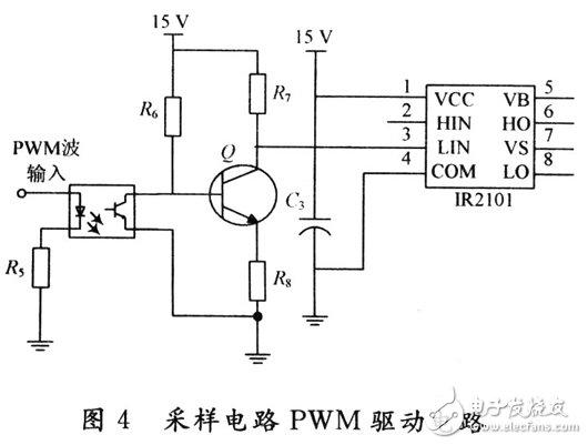 基于MSP430的开关电源的系统设计方案和实验结果分析