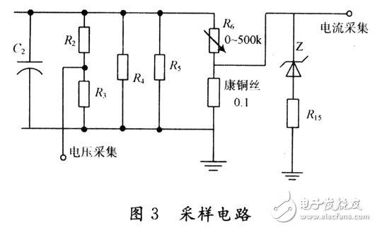 基于MSP430的开关电源的系统设计方案和实验结果分析