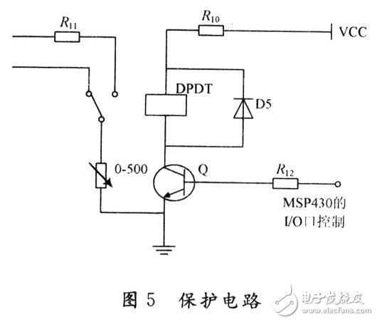 基于MSP430的开关电源的系统设计方案和实验结果分析