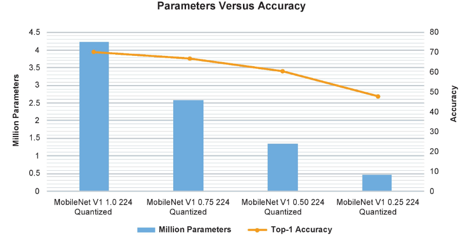 image.png?imageView2/2/w/550