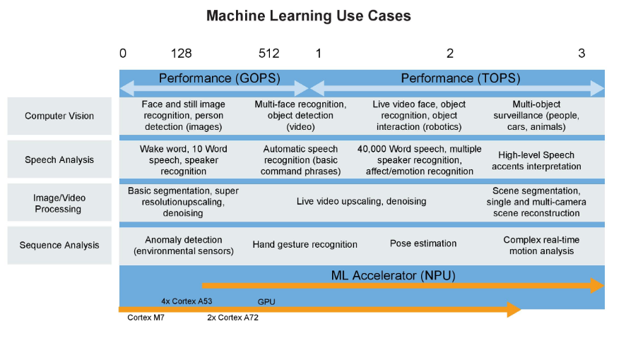 image.png?imageView2/2/w/550