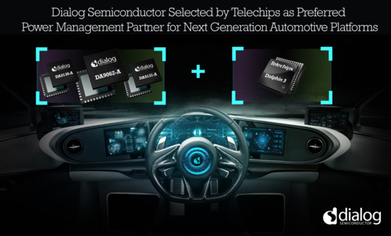 Dialog成为Telechips优选电源管理合作伙伴,助力下一代汽车平台