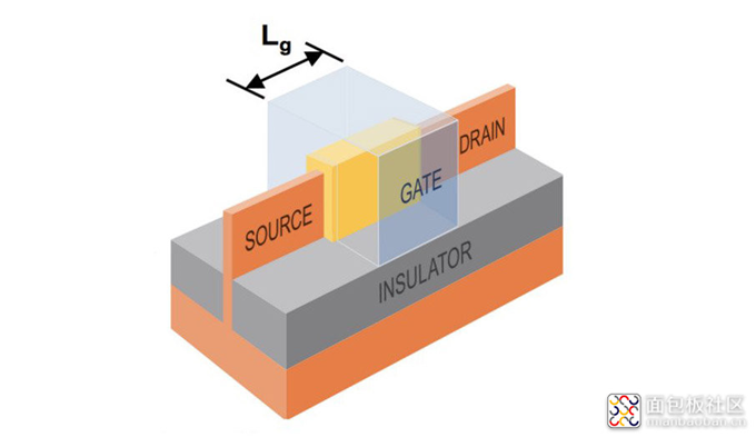 image.png?imageView2/2/w/550