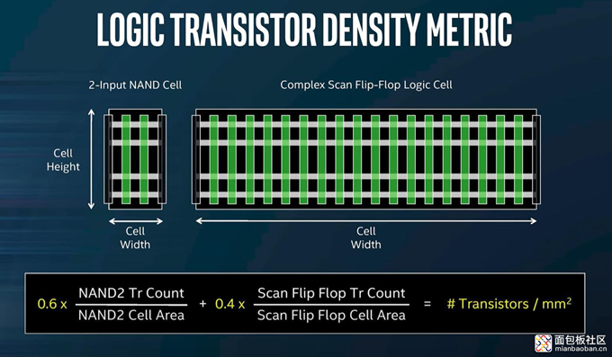 image.png?imageView2/2/w/550