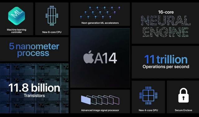 See the source image