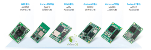 C:UsershanyuchunDesktop新闻稿图6.png?imageView2/2/w/550