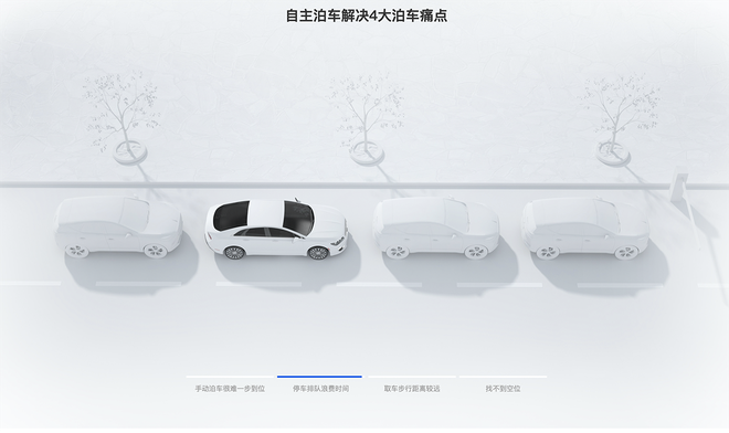 何谓L4级自动泊车技术？ 聊聊百度AVP技术