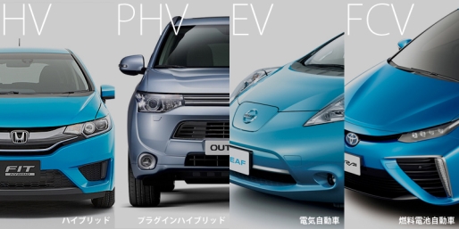 See the source image