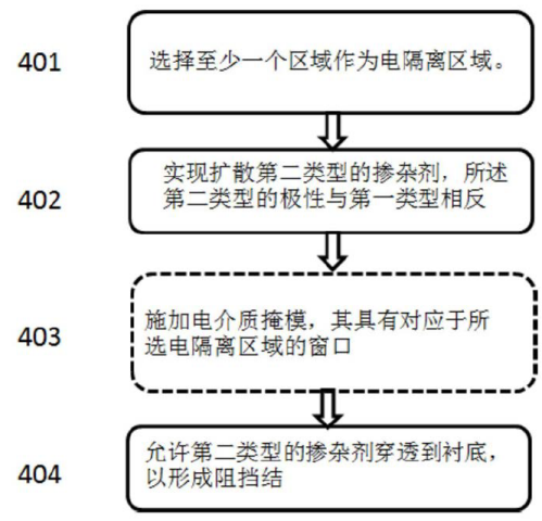 image.png?imageView2/2/w/550