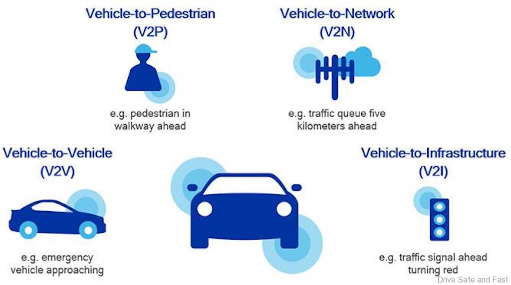 See the source image