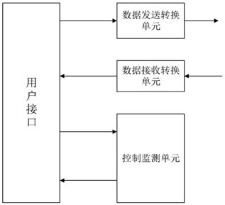 1601171320663883.png?imageView2/2/w/550 image.png?imageView2/2/w/550