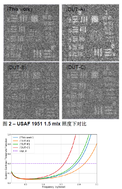 1601174754177069.png?imageView2/2/w/550 image.png?imageView2/2/w/550