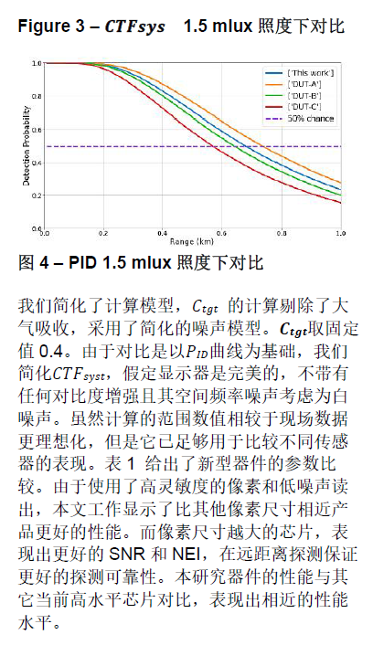 1601174763305938.png?imageView2/2/w/550 image.png?imageView2/2/w/550