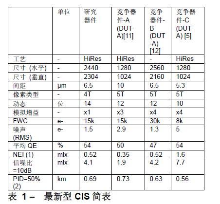 1601174771136434.png?imageView2/2/w/550 image.png?imageView2/2/w/550