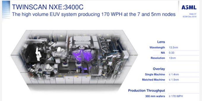 image.png?imageView2/2/w/550