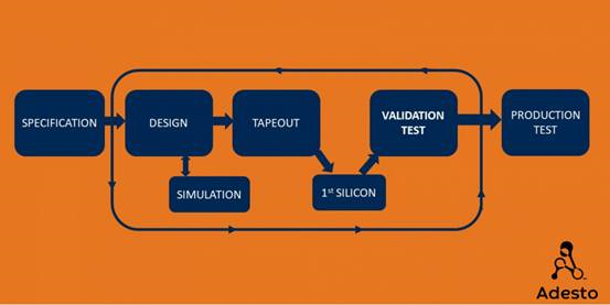 1601372372161564.png?imageView2/2/w/550 image.png?imageView2/2/w/550