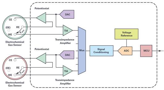 说明: A close up of a map
Description automatically generated