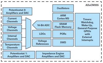 说明: A screenshot of a cell phone
Description automatically generated