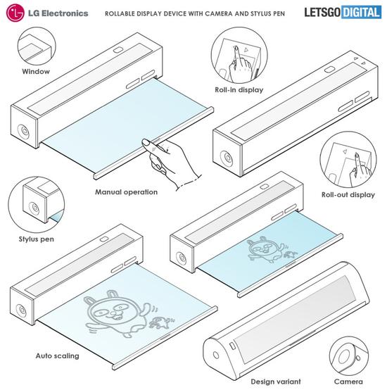 ▲ 基于专利的外观渲染图，图源letsgodigital