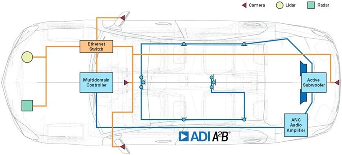 1602233183832452.png?imageView2/2/w/550 image.png?imageView2/2/w/550