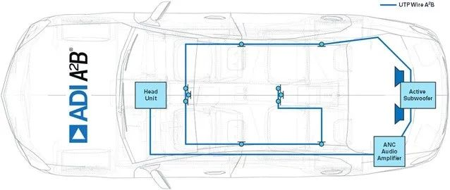 1602233203413675.png?imageView2/2/w/550 image.png?imageView2/2/w/550