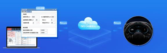 1602235715284268.png?imageView2/2/w/550 image.png?imageView2/2/w/550