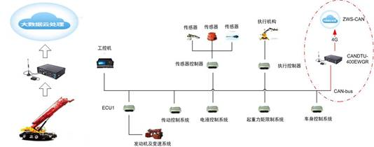 1602235762319240.png?imageView2/2/w/550 image.png?imageView2/2/w/550