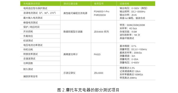 image.png?imageView2/2/w/550