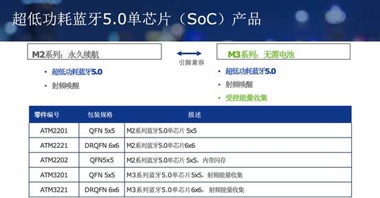 1602294006699315.png?imageView2/2/w/550 image.png?imageView2/2/w/550