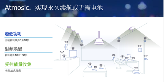 1602294010549581.png?imageView2/2/w/550 image.png?imageView2/2/w/550