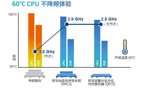 1602318483374876.png?imageView2/2/w/550 image.png?imageView2/2/w/550