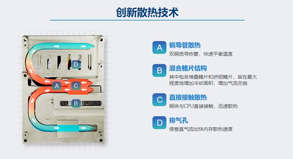 1602318487257925.png?imageView2/2/w/550 image.png?imageView2/2/w/550