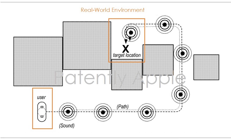 黑科技,前瞻技术,苹果专利,双耳音频,苹果公司 黑科技,前瞻技术,苹果专利,双耳音频,苹果公司