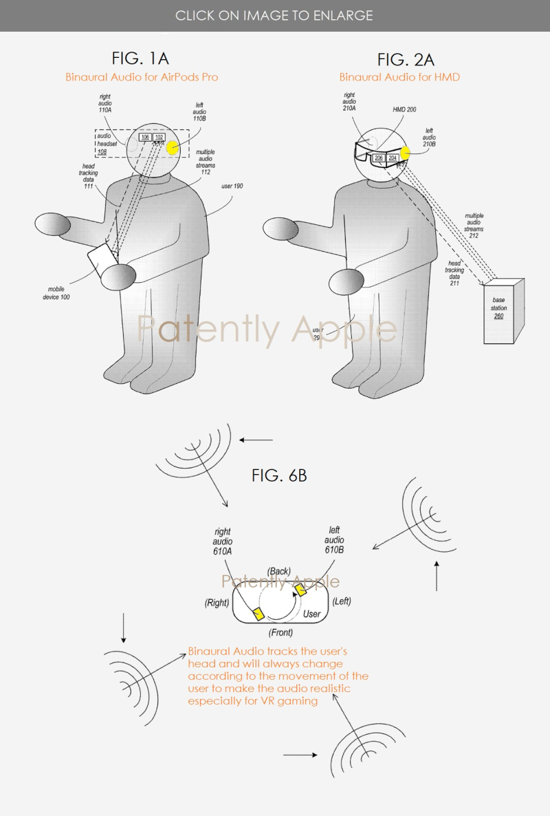 黑科技,前瞻技术,苹果专利,双耳音频,苹果公司 黑科技,前瞻技术,苹果专利,双耳音频,苹果公司