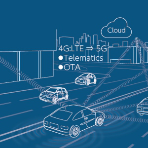 自动驾驶,C-V2X,互联汽车,自动驾驶 自动驾驶,C-V2X,互联汽车,自动驾驶