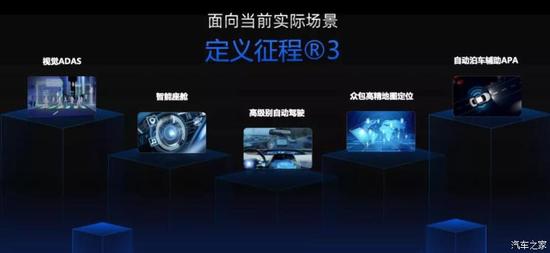 自动驾驶 自动驾驶