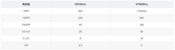 image.png?imageView2/2/w/550