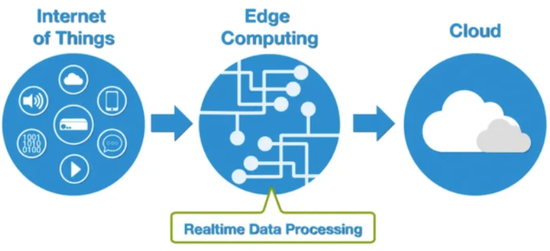 1602477509948114.png?imageView2/2/w/550 image.png?imageView2/2/w/550