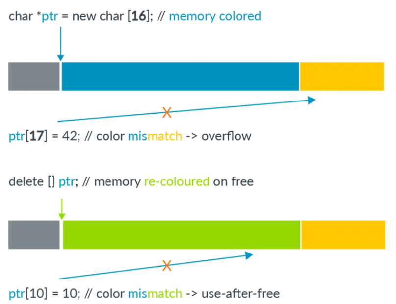 image.png?imageView2/2/w/550