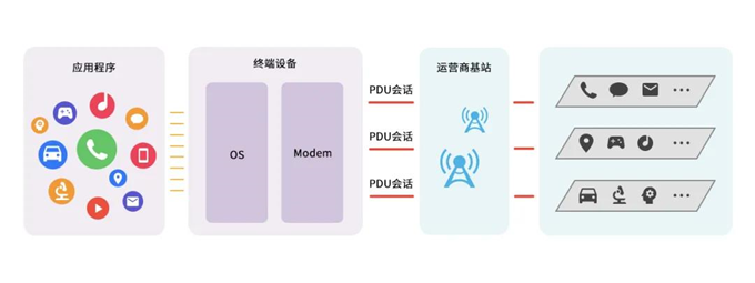 image.png?imageView2/2/w/550